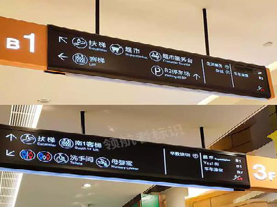 台江如何通过商场标识牌引导客流分布？